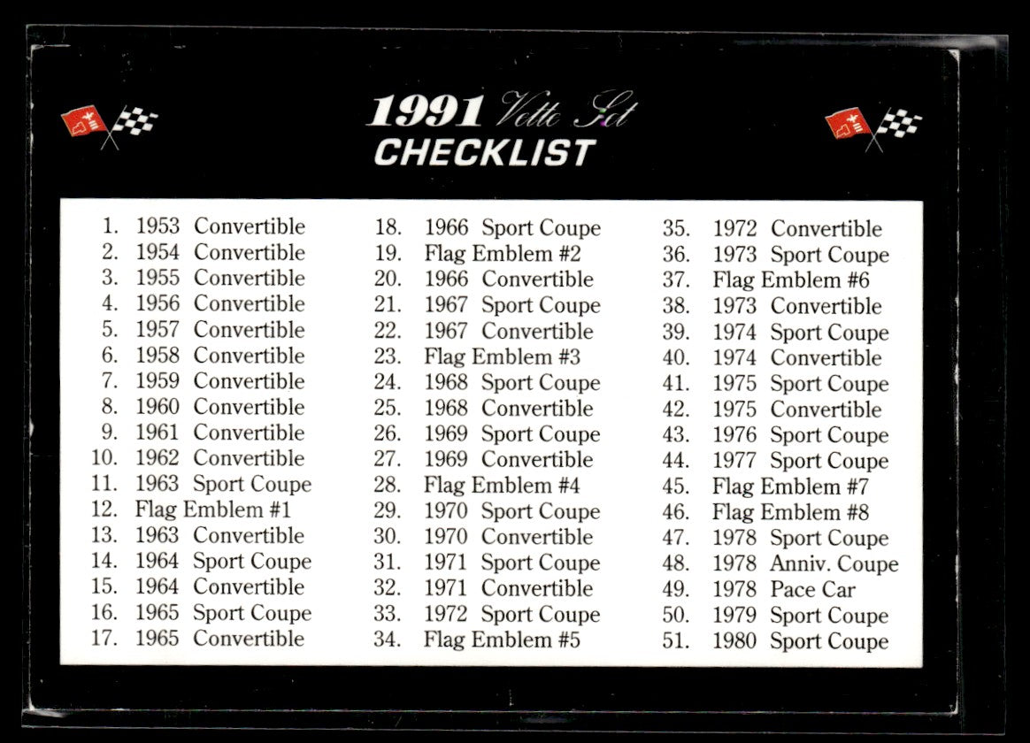 1991 Collect-A-Card Vette Set #100 1991 Vette Set Checklist 1363