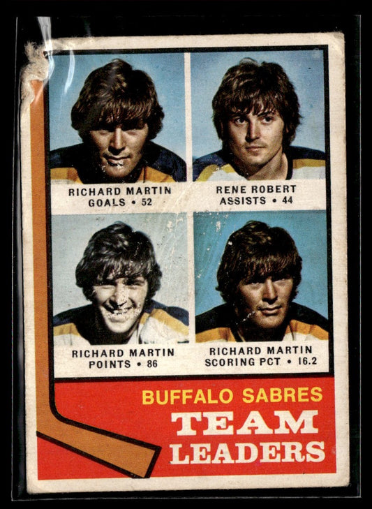 1974-75 Topps #42 Richard Martin / Rene Robert Buffalo Sabres 2361