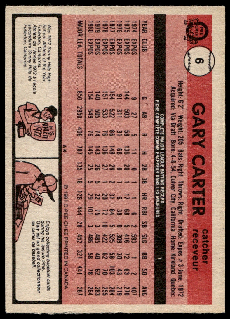 1981 O-Pee-Chee  #6 Gary Carter   Montreal Expos 1111