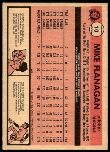 1981 O-Pee-Chee  #10 Mike Flanagan   Baltimore Orioles 1111