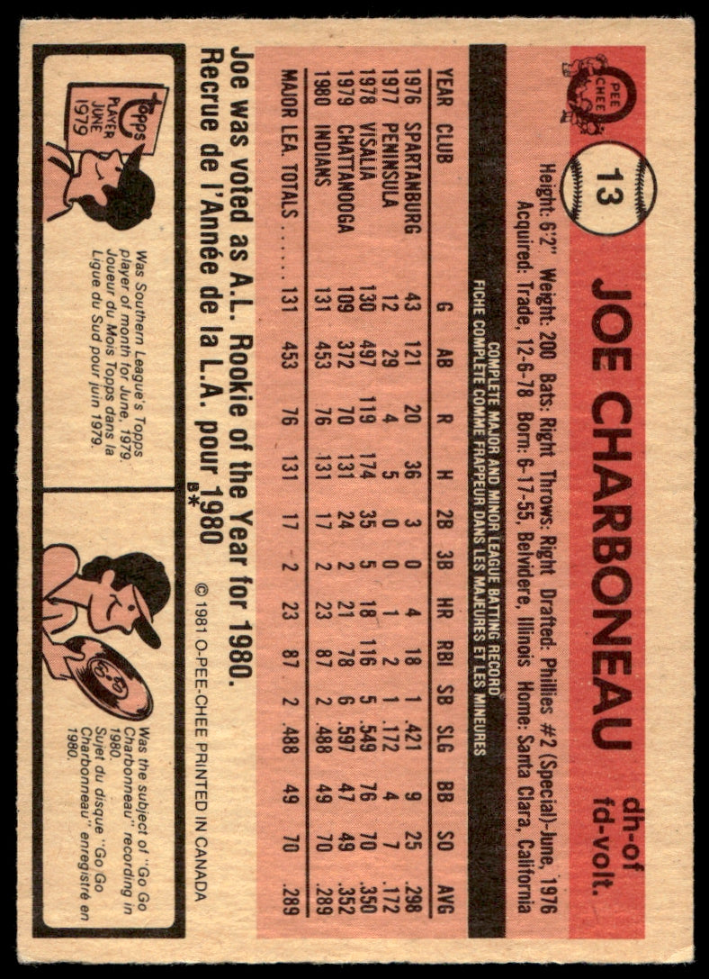 1981 O-Pee-Chee  #13 Joe Charboneau  RC  Cleveland Indians 1111