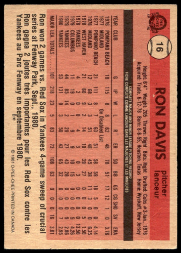 1981 O-Pee-Chee  #16 Ron Davis   New York Yankees 1111