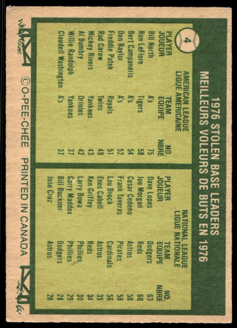 1977 O-Pee-Chee #4 North /Lopes LL Athletics /Dodgers  1111