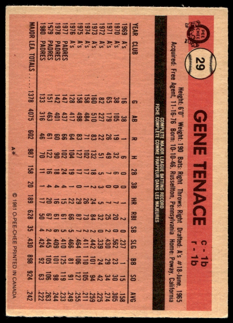 1981 O-Pee-Chee  #29 Gene Tenace   San Diego Padres 1111
