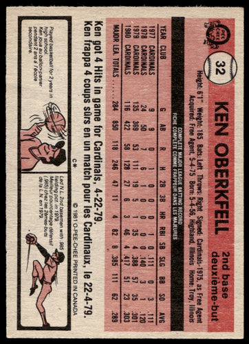 1981 O-Pee-Chee  #32 Ken Oberkfell   St. Louis Cardinals 1111
