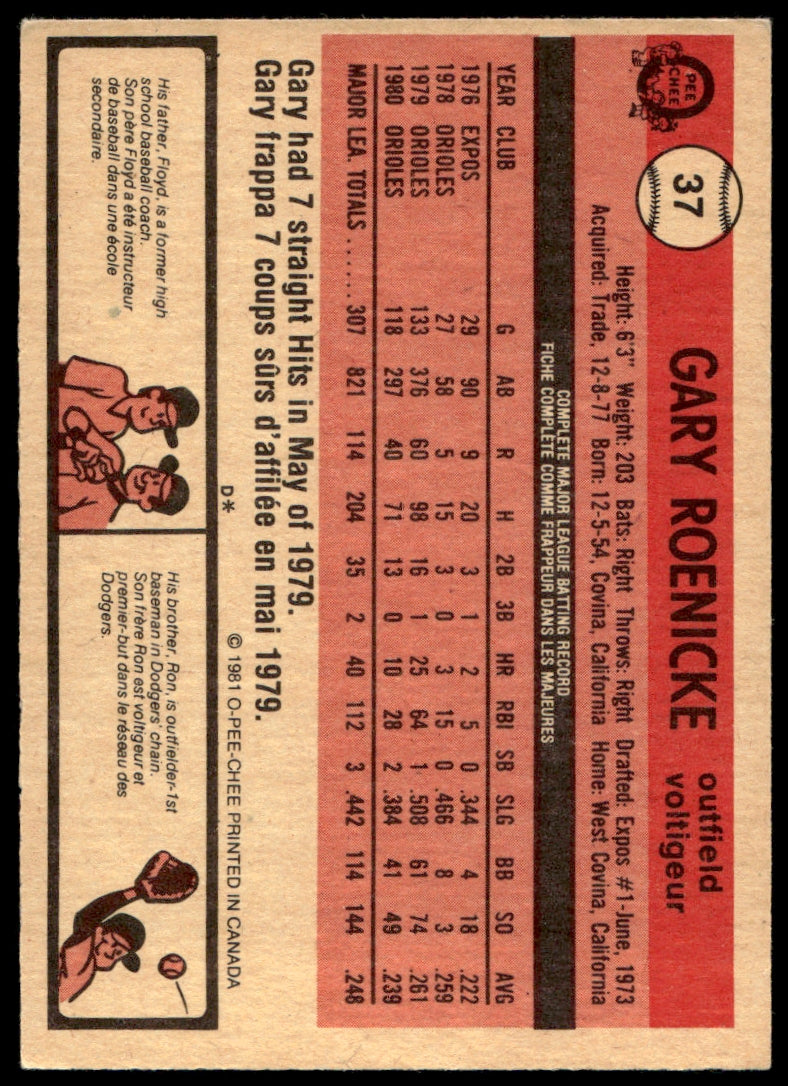 1981 O-Pee-Chee  #37 Gary Roenicke   Baltimore Orioles 1111