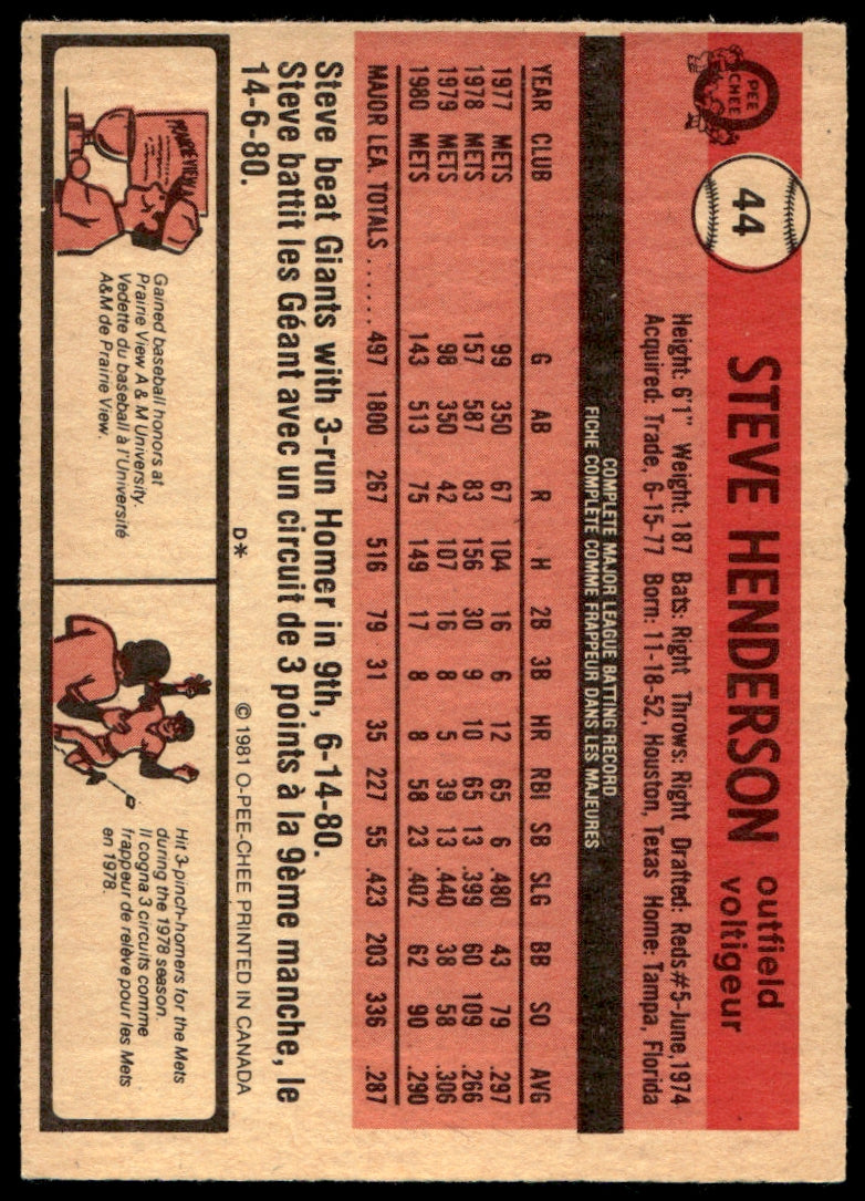 1981 O-Pee-Chee  #44 Steve Henderson   New York Mets 1111
