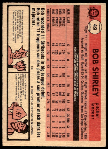 1981 O-Pee-Chee  #49 Bob Shirley   San Diego Padres 1111