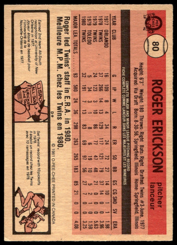 1981 O-Pee-Chee  #80 Roger Erickson   Minnesota Twins 1111