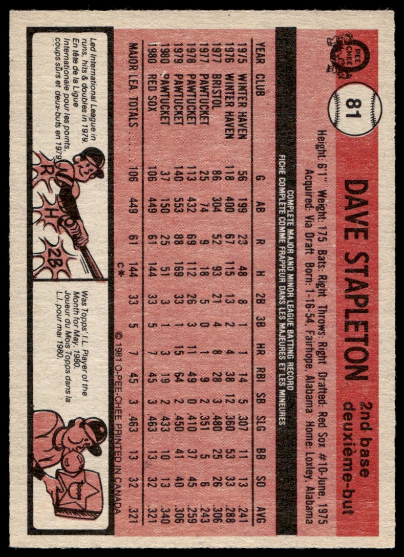 1981 O-Pee-Chee  #81 Dave Stapleton  RC  Boston Red Sox 1111
