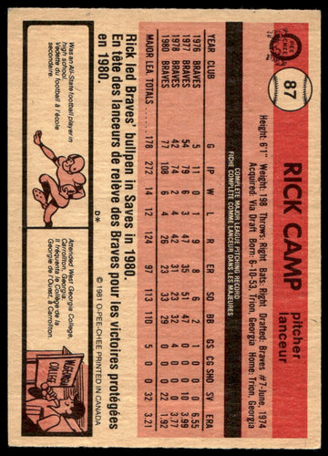 1981 O-Pee-Chee  #87 Rick Camp   Atlanta Braves 1111