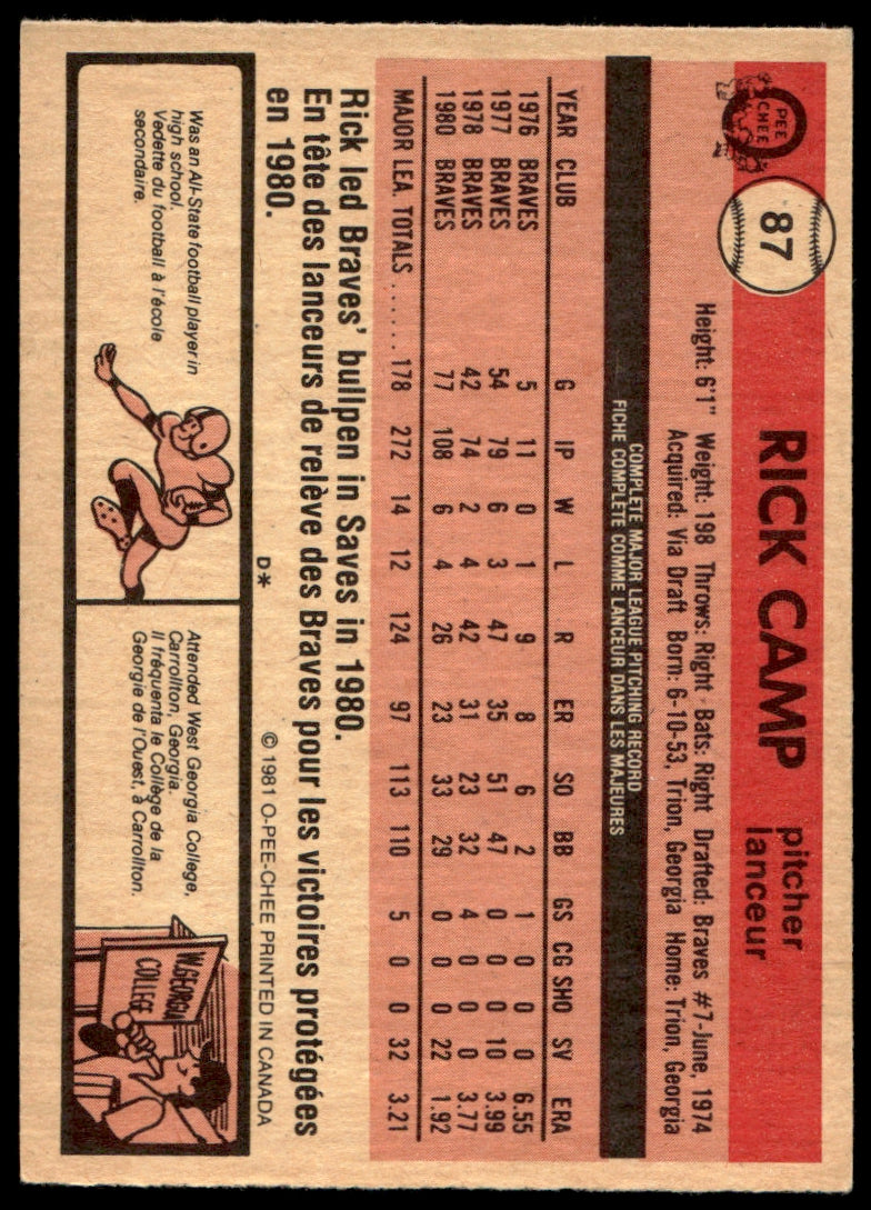 1981 O-Pee-Chee  #87 Rick Camp   Atlanta Braves 1111