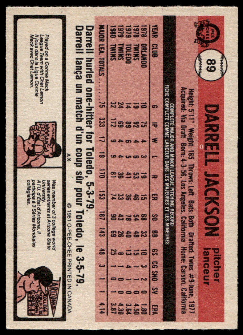 1981 O-Pee-Chee  #89 Darrell Jackson   Minnesota Twins 1111