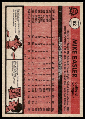 1981 O-Pee-Chee  #92 Mike Easler   Pittsburgh Pirates 1111