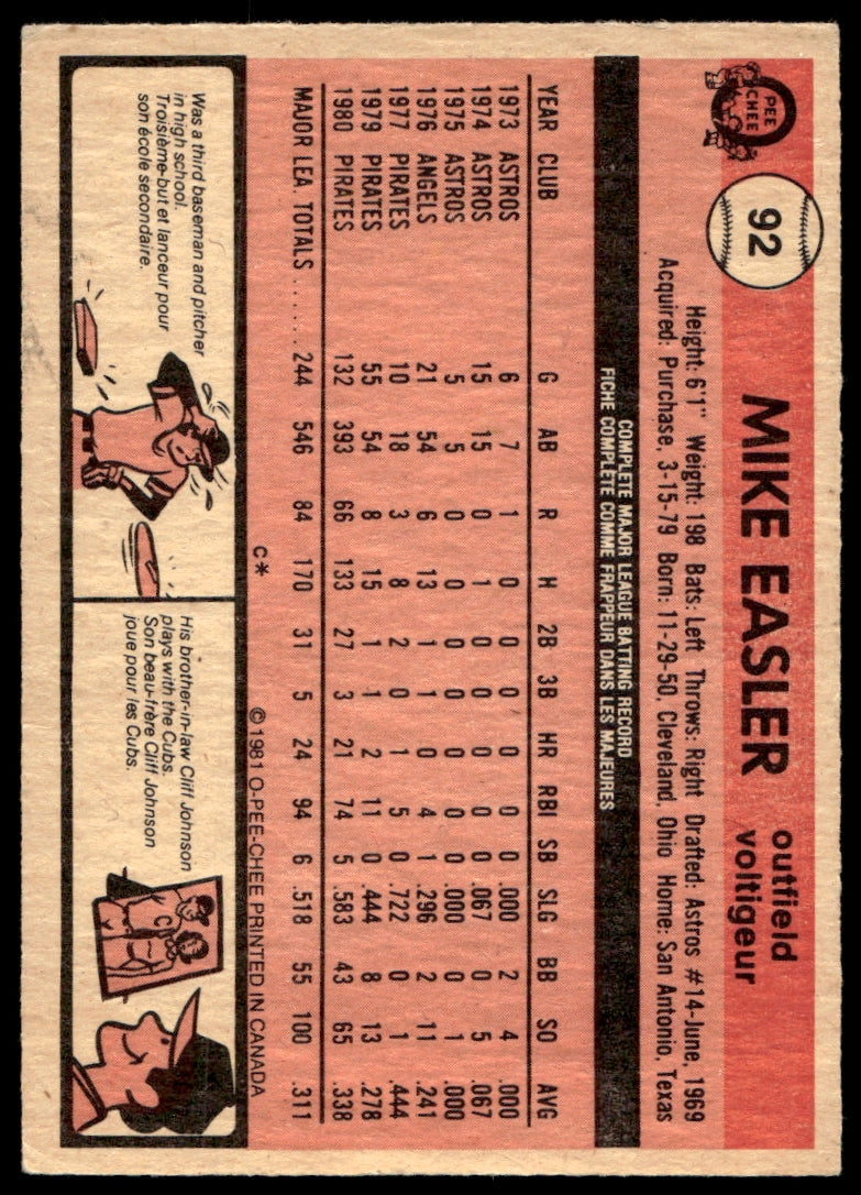 1981 O-Pee-Chee  #212 Mike Easler   Pittsburgh Pirates 1111
