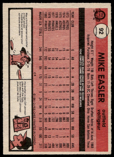 1981 O-Pee-Chee  #212 Mike Easler   Pittsburgh Pirates 1111