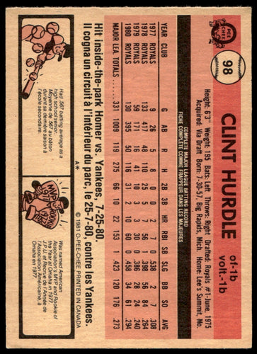 1981 O-Pee-Chee  #98 Clint Hurdle   Kansas City Royals 1111