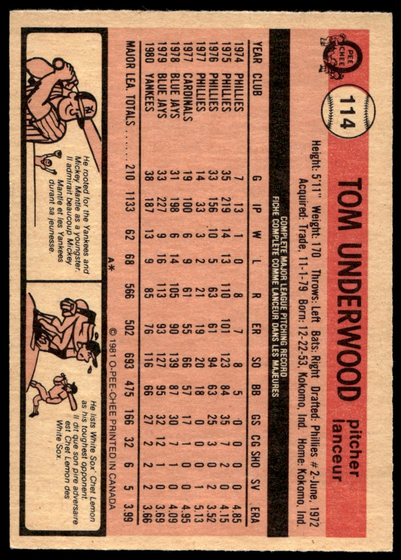 1981 O-Pee-Chee  #114 Tom Underwood   New York Yankees 1111