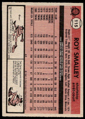 1981 O-Pee-Chee  #115 Roy Smalley   Minnesota Twins 1111