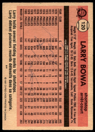 1981 O-Pee-Chee  #120 Larry Bowa   Philadelphia Phillies 1111