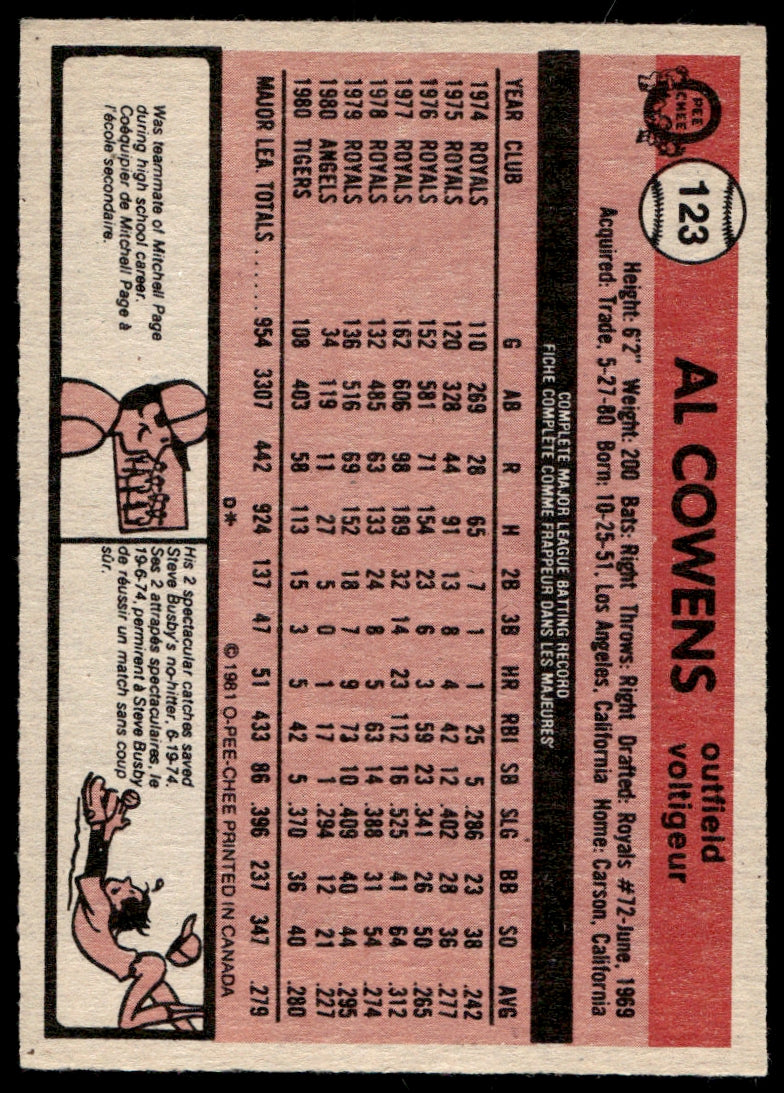 1981 O-Pee-Chee  #123 Al Cowens   Detroit Tigers 1111