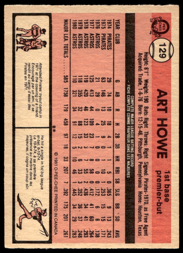 1981 O-Pee-Chee  #129 Art Howe   Houston Astros 1111