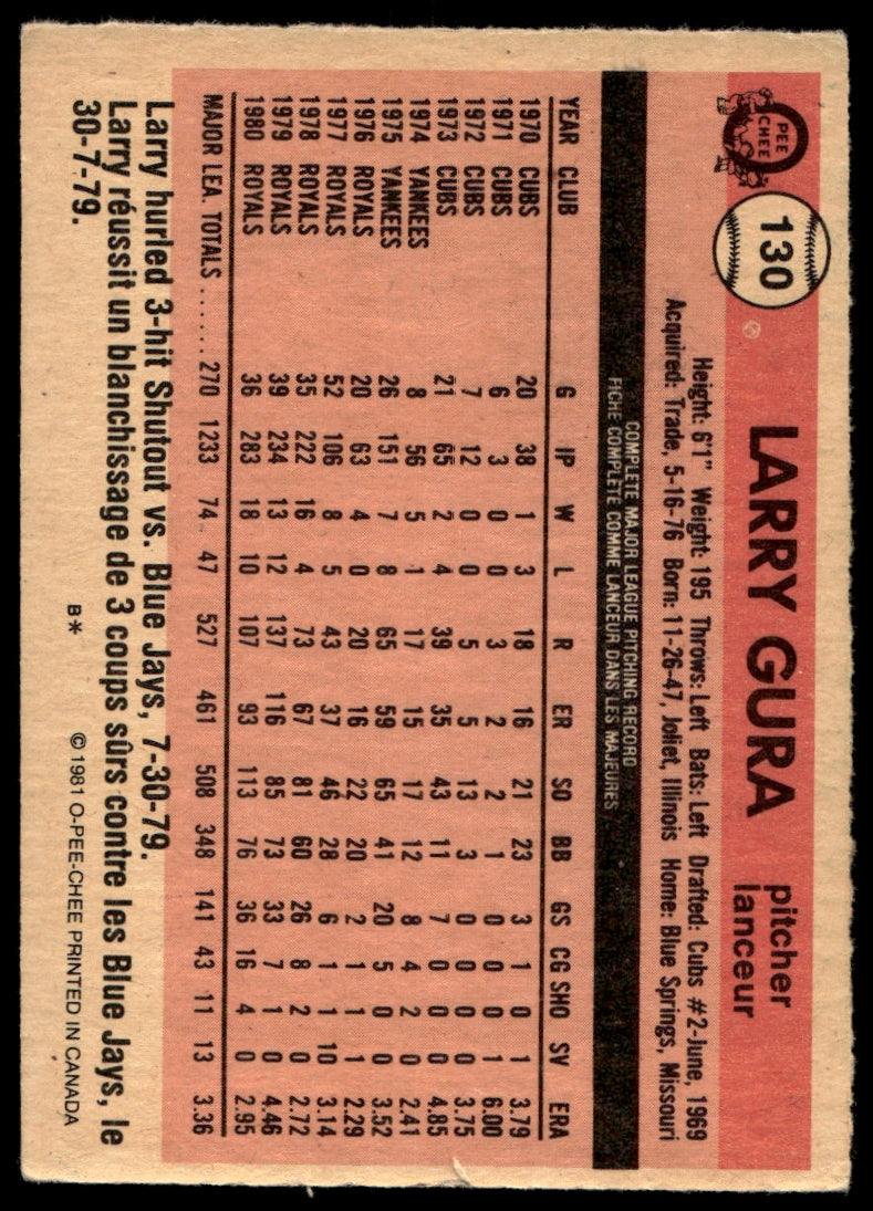 1981 O-Pee-Chee  #130 Larry Gura   Kansas City Royals 1111