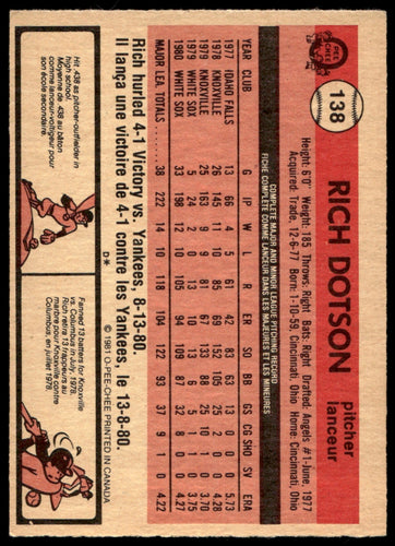 1981 O-Pee-Chee  #138 Rich Dotson  RC, DP  Chicago White Sox 1111