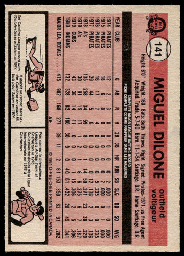 1981 O-Pee-Chee  #141 Miguel Dilone   Cleveland Indians 1111