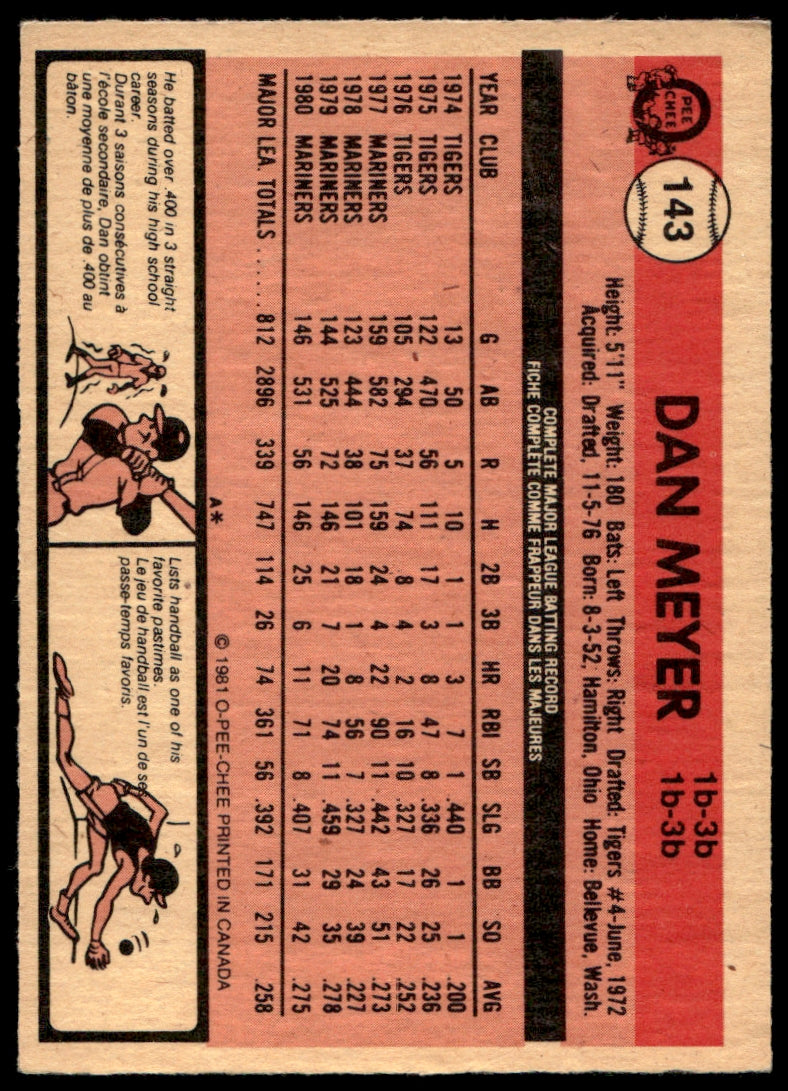 1981 O-Pee-Chee  #143 Dan Meyer   Seattle Mariners 1111