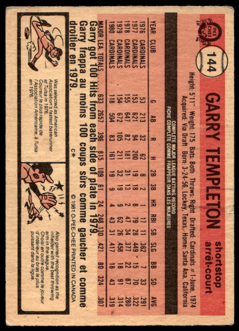 1981 O-Pee-Chee  #144 Garry Templeton   St. Louis Cardinals 1111