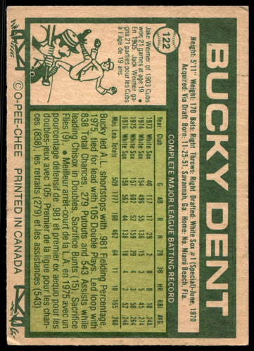 1977 O-Pee-Chee  #122 Bucky Dent   Chicago White Sox 1111