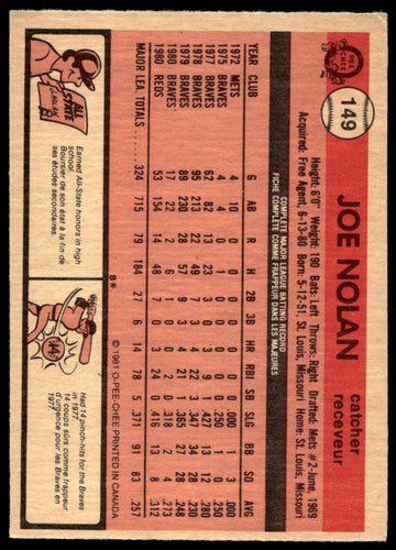 1981 O-Pee-Chee  #149 Joe Nolan   Cincinnati Reds 1111