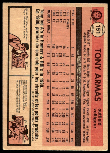 1981 O-Pee-Chee  #151 Tony Armas   Oakland Athletics 1111