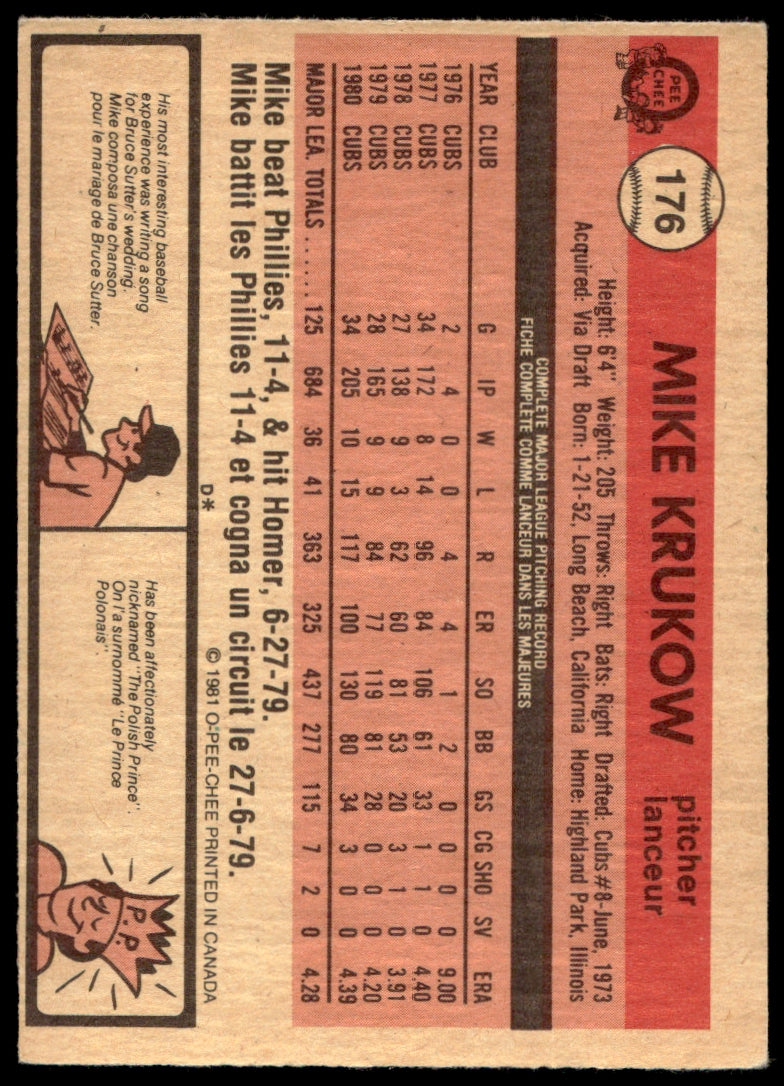1981 O-Pee-Chee  #176 Mike Krukow   Chicago Cubs 1111