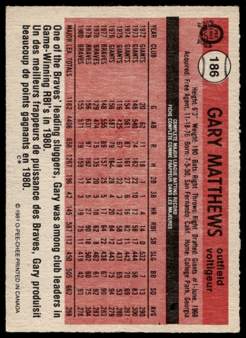 1981 O-Pee-Chee  #186 Gary Matthews   Atlanta Braves 1111
