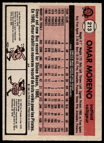1981 O-Pee-Chee  #211 Omar Moreno   Pittsburgh Pirates 1111