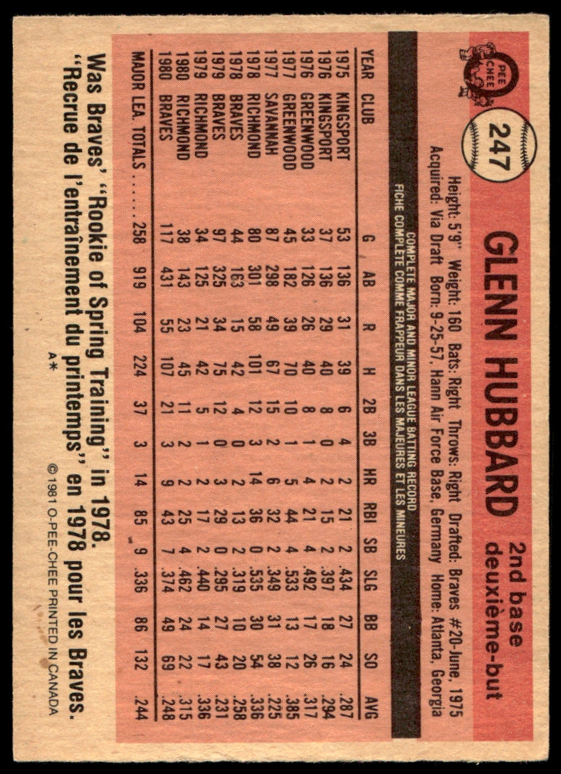 1981 O-Pee-Chee  #247 Glenn Hubbard  DP  Atlanta Braves 1111