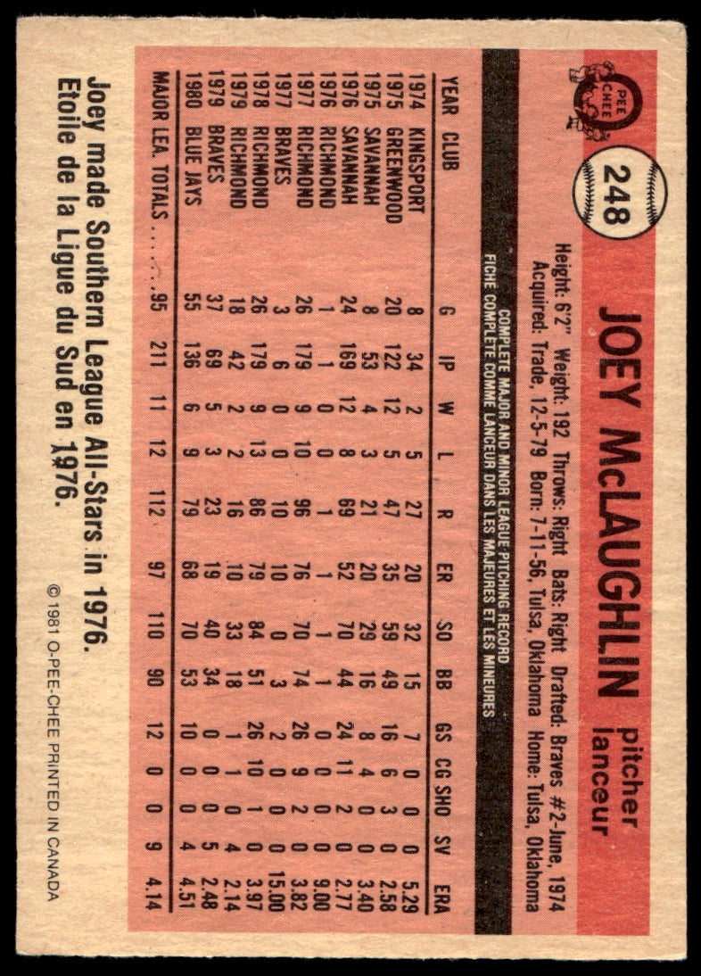 1981 O-Pee-Chee  #248 Joey McLaughlin   Toronto Blue Jays 1111
