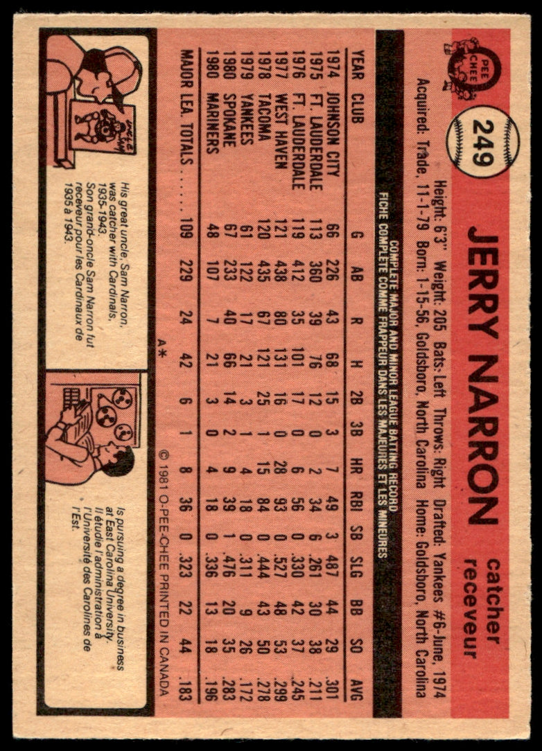 1981 O-Pee-Chee  #249 Jerry Narron   Seattle Mariners 1111