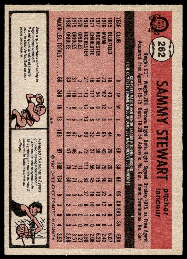 1981 O-Pee-Chee  #262 Sammy Stewart   Baltimore Orioles 1111