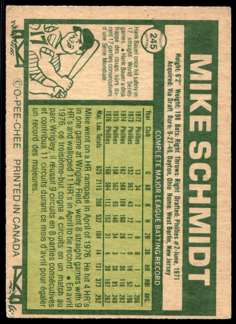 1977 O-Pee-Chee  #245 Mike Schmidt   Philadelphia Phillies 1111