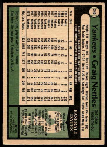 1979 O-Pee-Chee  #240 Graig Nettles   New York Yankees 1111