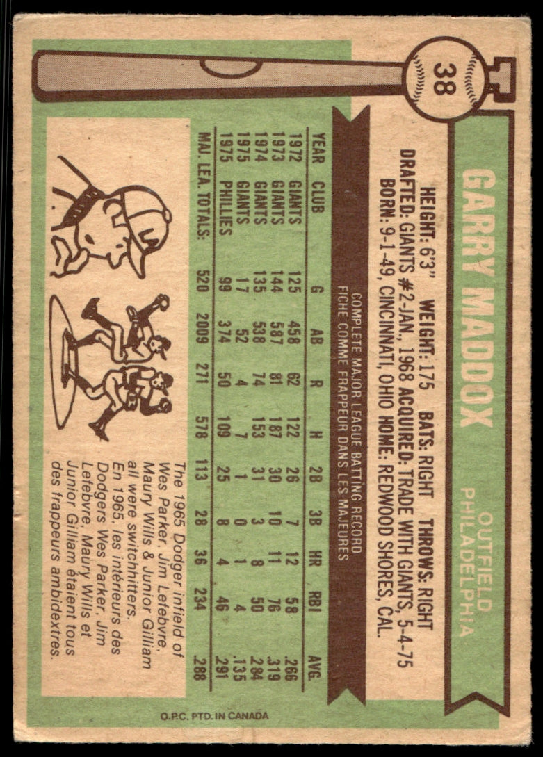 1976 O-Pee-Chee  #38 Garry Maddox   Philadelphia Phillies 1111