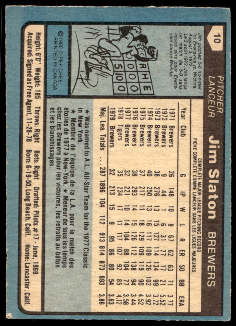 1980 O-Pee-Chee  #10 Jim Slaton   Milwaukee Brewers 1111