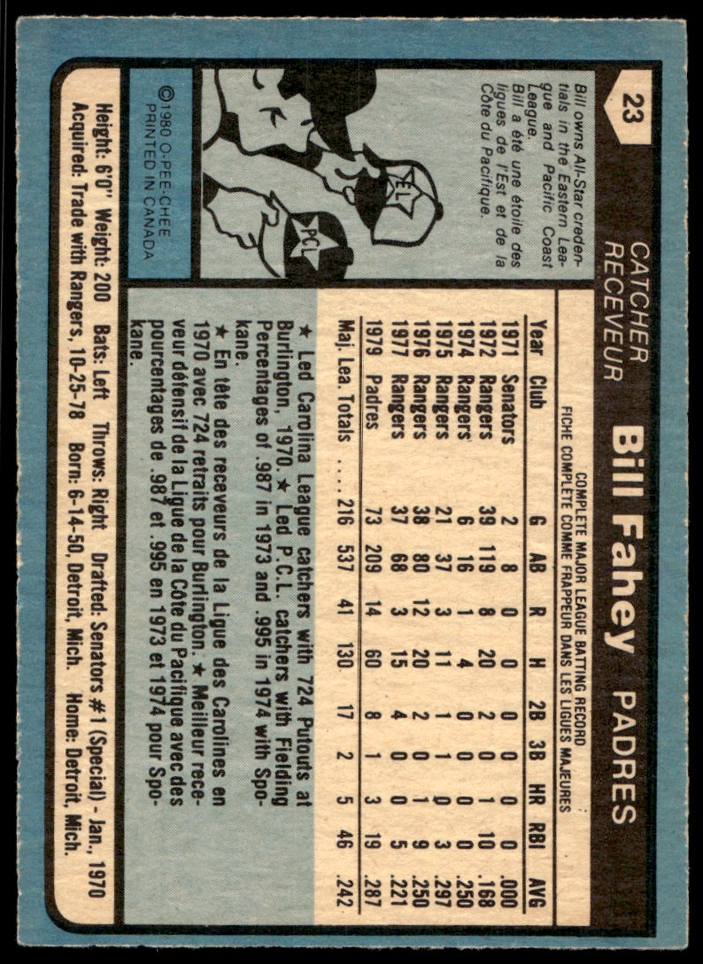 1980 O-Pee-Chee  #23 Bill Fahey   San Diego Padres 1111