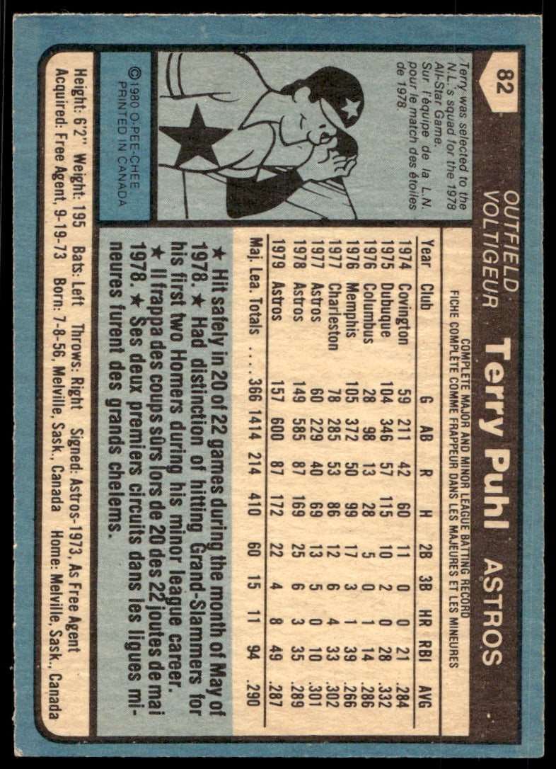 1980 O-Pee-Chee  #82 Terry Puhl   Houston Astros 1111