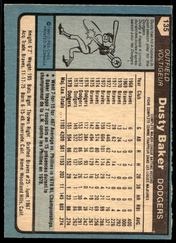 1980 O-Pee-Chee  #135 Dusty Baker  DP  Los Angeles Dodgers 1111