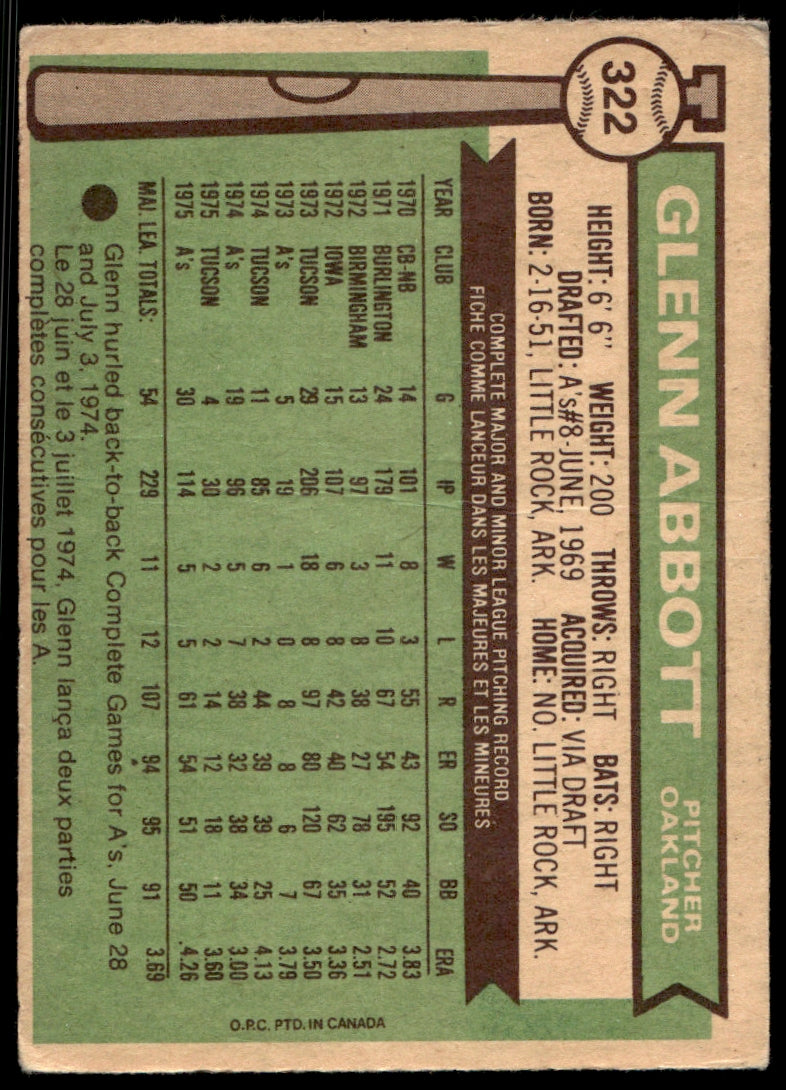 1976 O-Pee-Chee  #322 Glenn Abbott   Oakland Athletics 1111
