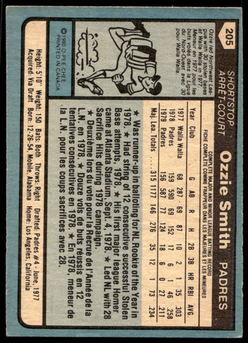 1980 O-Pee-Chee  #205 Ozzie Smith   San Diego Padres 1111